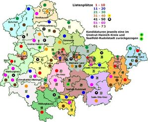 Verteilung der Kandidaten